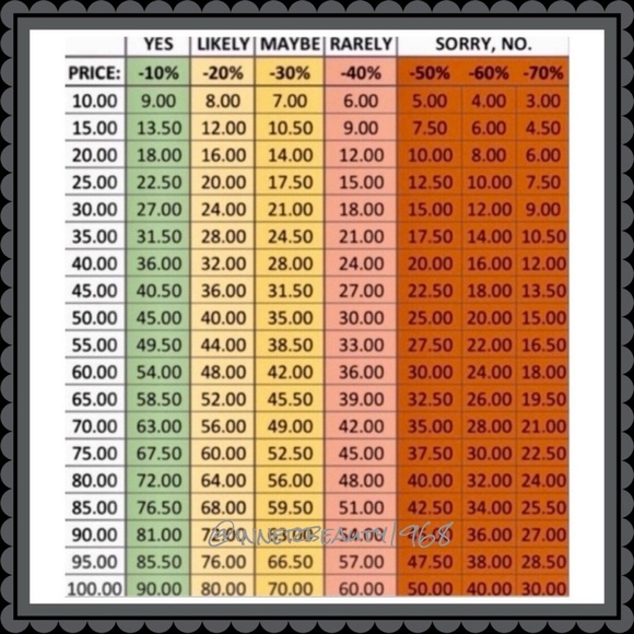 MARBLED HOWLITE LAVA STONE STRETCH BRACELET NEW - Picture 8 of 10